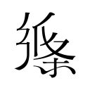 2003届获评NBA历史最佳选秀班